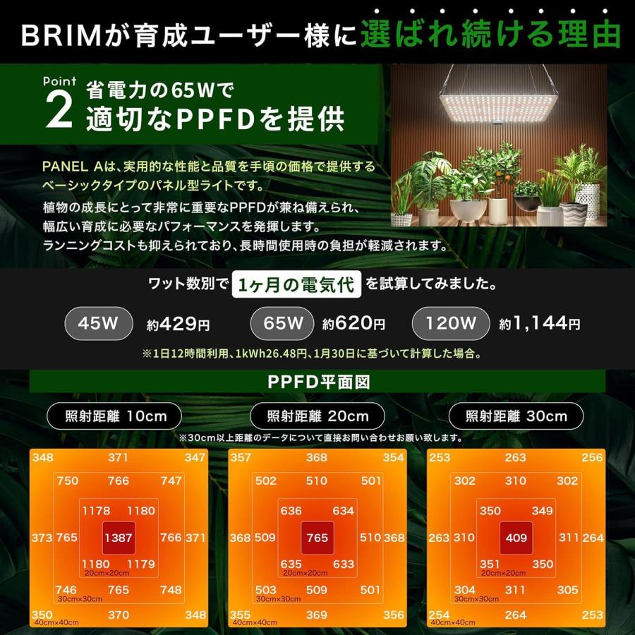 Brim PANEL A 2枚セット　65w 白色 Amazon.co.jp: 【公式】BRIM(ブリム) PANEL A 植物育成ライト