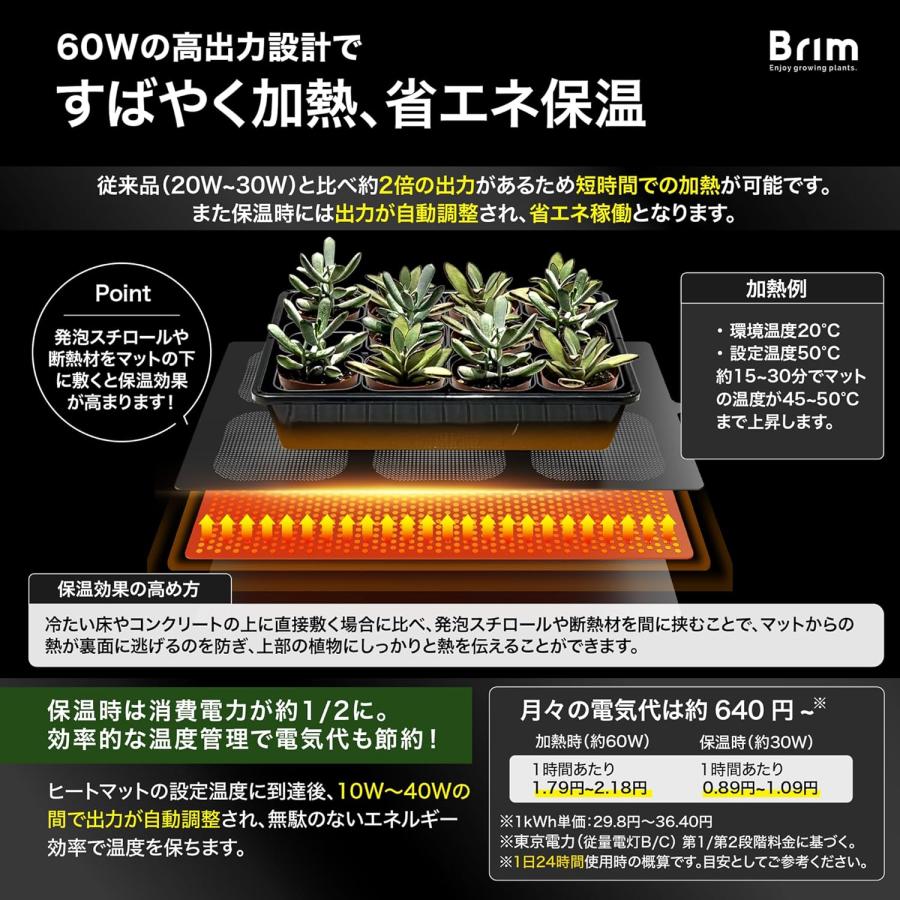 BRIM(ブリム) 植物 ヒートマット HMT-330 60W 室内園芸用 33×53cm 温度