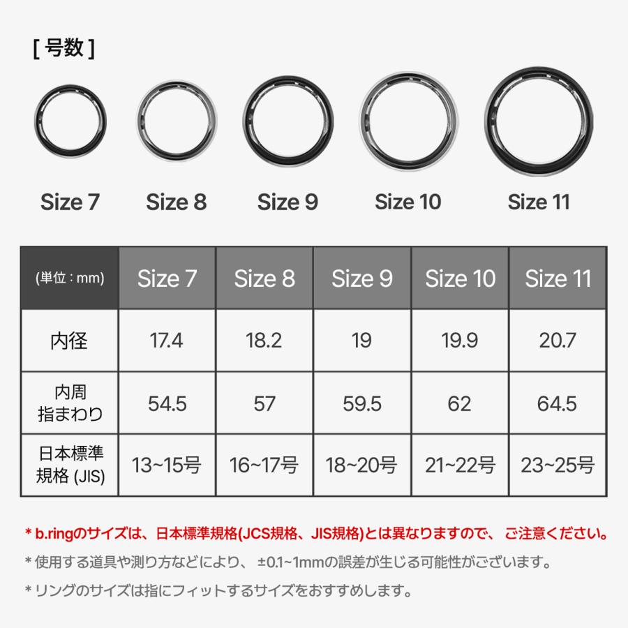 【公式】b.ring G1 ステンレス スマートリング |  | 05