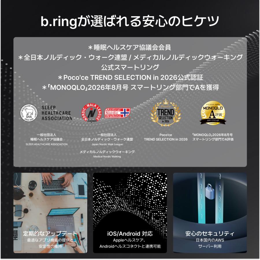【公式】b.ring PRO スマートリング |  | 06