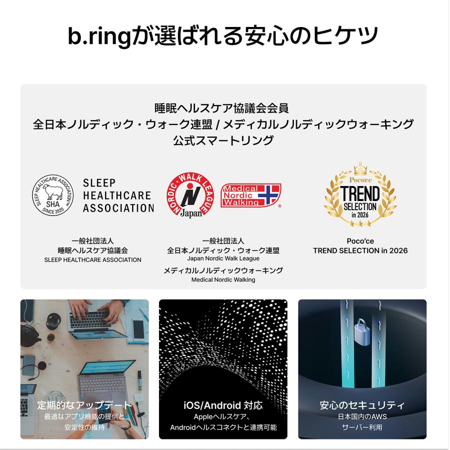 【公式】b.ring G1 チタン スマートリング |  | 03
