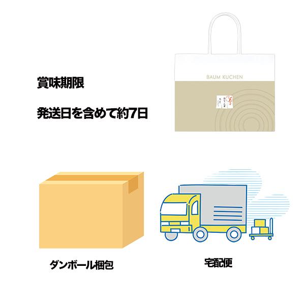ねんりん家 マウントバーム しっかり芽 1山 専用おみやげ袋)ショッパー