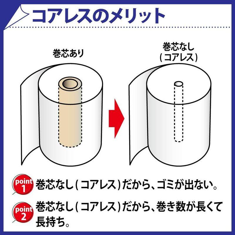 感熱ロール紙　80×40×8コアレス　（100巻パック）