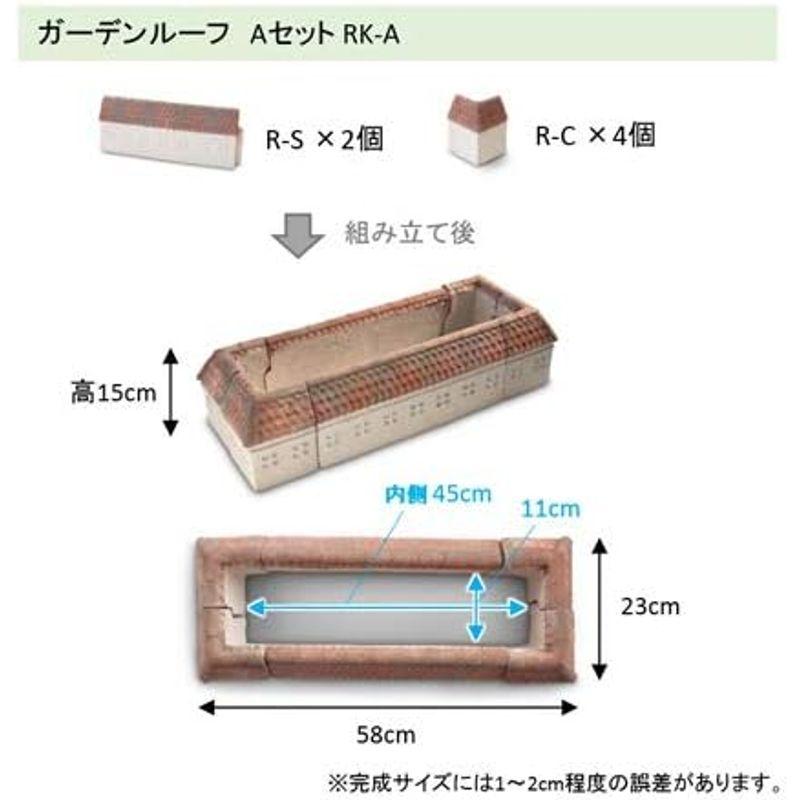 ガーデンルーフ Aセッ ト RK-A Rストレート×2個 Rコーナー×4個 - 3