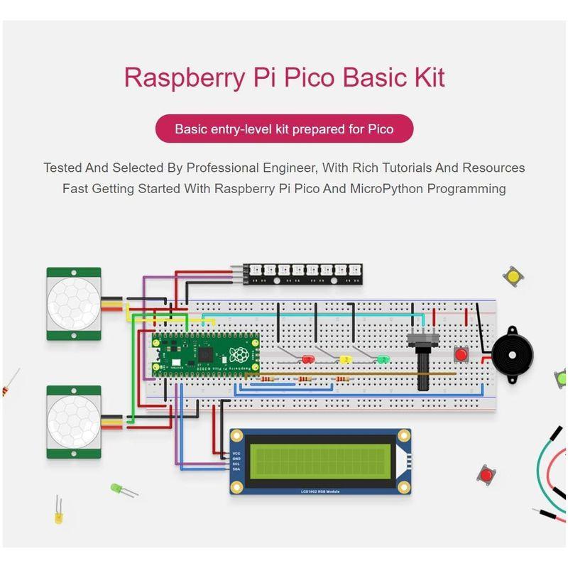 購入公式サイト Raspberry Pi Picoベーシックスターターキット ラズベリーパイピコ用 豊富なチュートリアルとリソース付き Raspberry