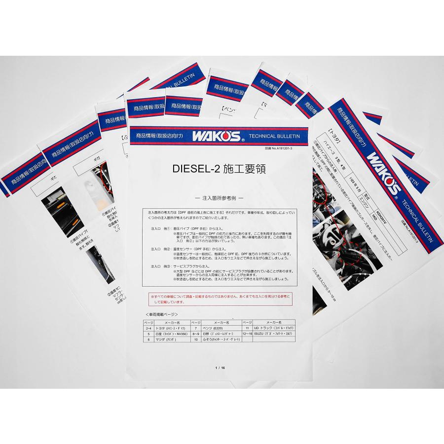 ワコーズ　ディーゼル2 2ケース Amazon.co.jp: ワコーズ DIESEL-2 ディーゼルツー DPFクリーナー