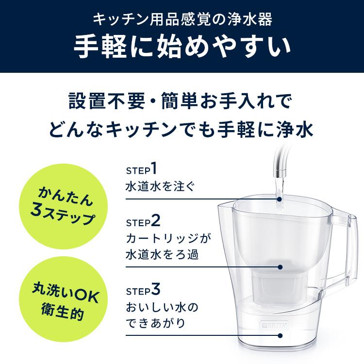BRITA（ブリタ） 浄水器 公式 ポット型浄水器 アルーナXL カートリッジ