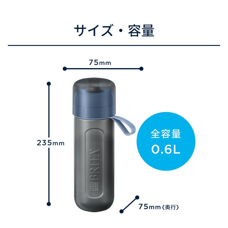 BRITA（ブリタ） お得なセット 浄水器 公式 ボトル型浄水器 アクティブ