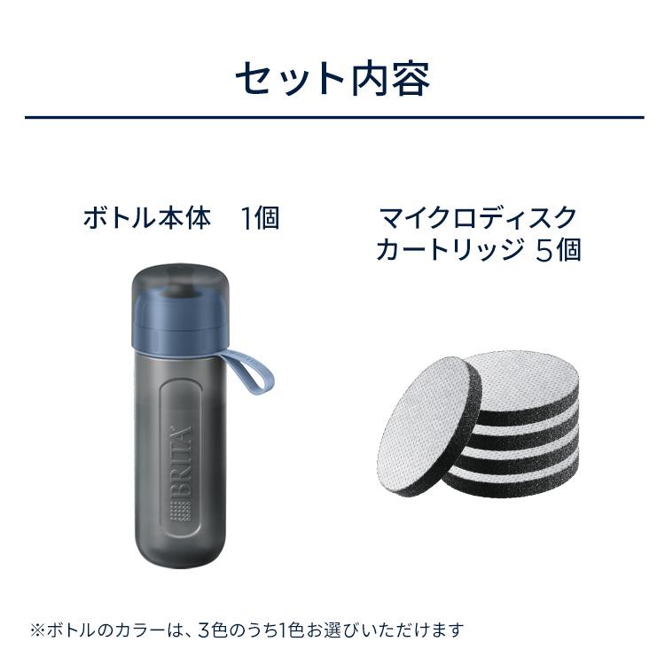 BRITA（ブリタ） お得なセット 浄水器 公式 ボトル型浄水器 アクティブ