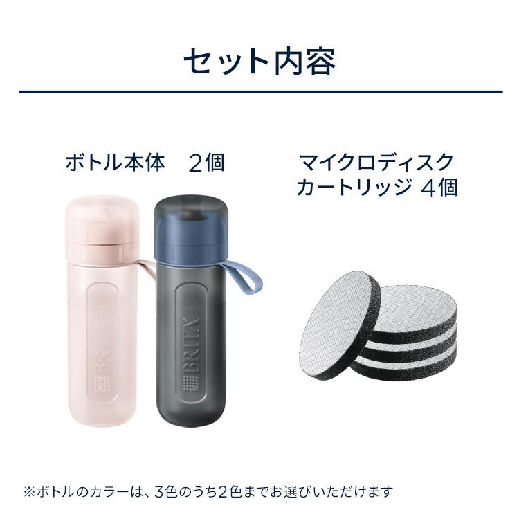 BRITA（ブリタ） お得な2本セット 浄水器 公式 ボトル型浄水器