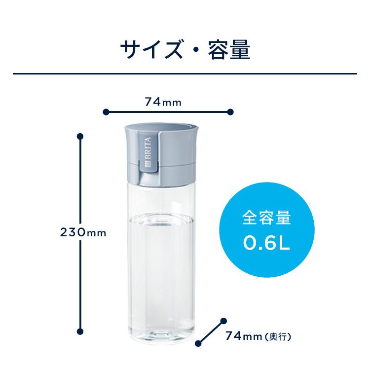 BRITA（ブリタ） お得なセット 浄水器 公式 ボトル型浄水器