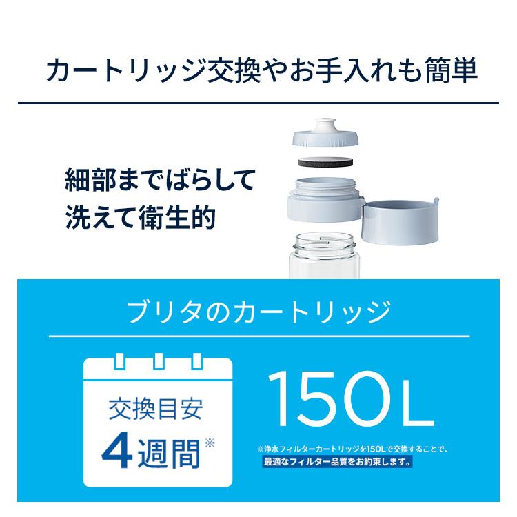 BRITA（ブリタ） お得な2本セット 浄水器 公式 ボトル型浄水器 2本