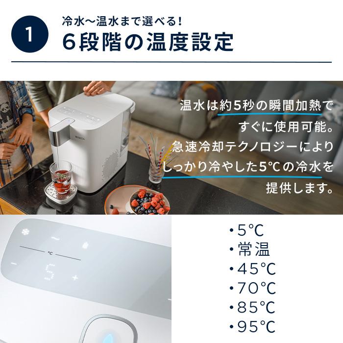 ＼6月1日10:00~予約販売開始／公式 浄水器のブリタ サーバー型浄水器 ブリタ キューブCool ホワイト カートリッジ1個付 ろ過水容量1.8L (全容量5.3L) | BRITA | 04
