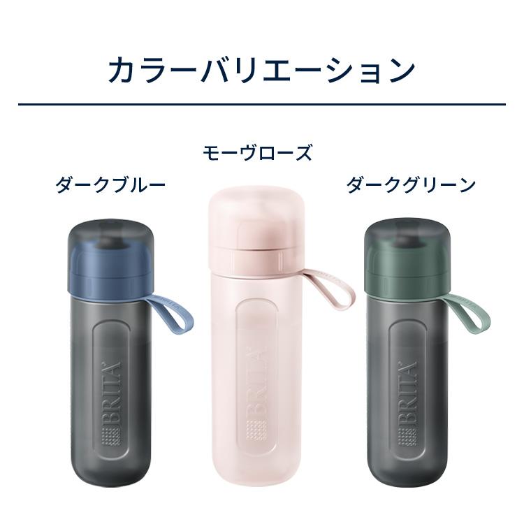 BRITA（ブリタ） 浄水器 公式 ギフト ボトル型浄水器 アクティブ
