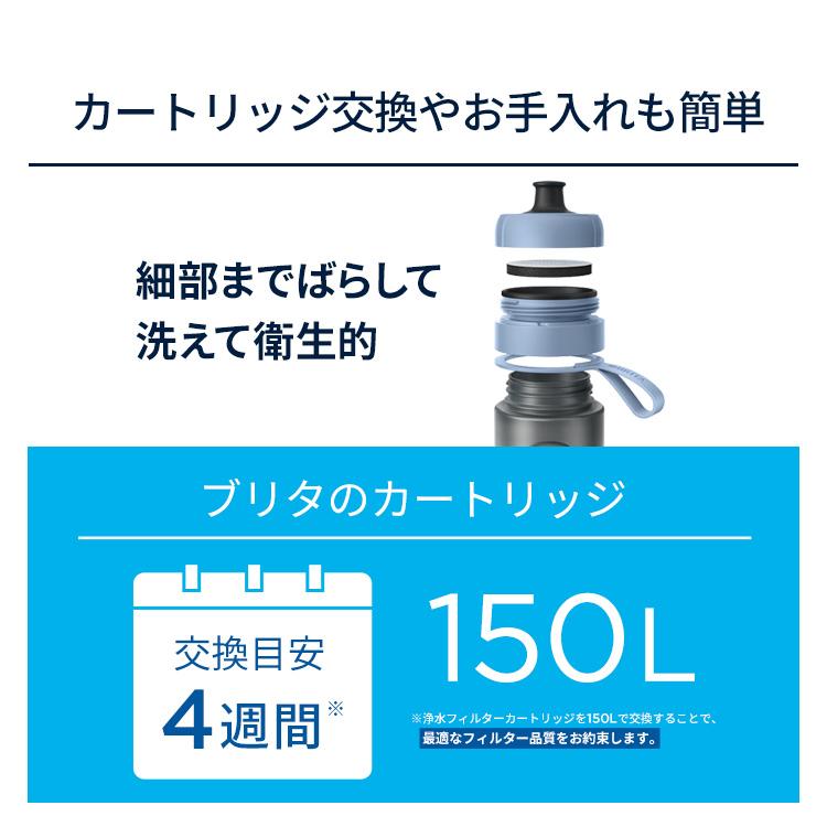 BRITA（ブリタ） 浄水器 公式 アクティブ カートリッジ2個付 600ml