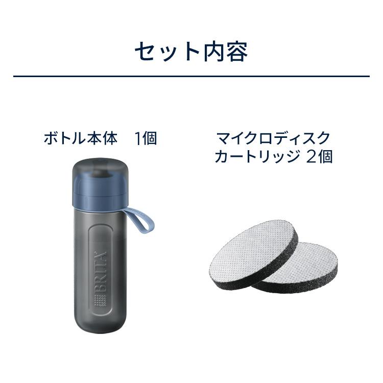 BRITA（ブリタ） 浄水器 公式 アクティブ カートリッジ2個付 600ml