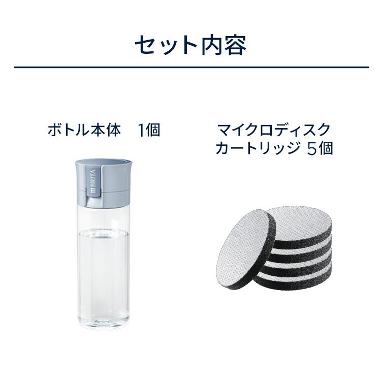 BRITA（ブリタ） 浄水器 公式 ギフト ボトル型浄水器 カートリッジ5個