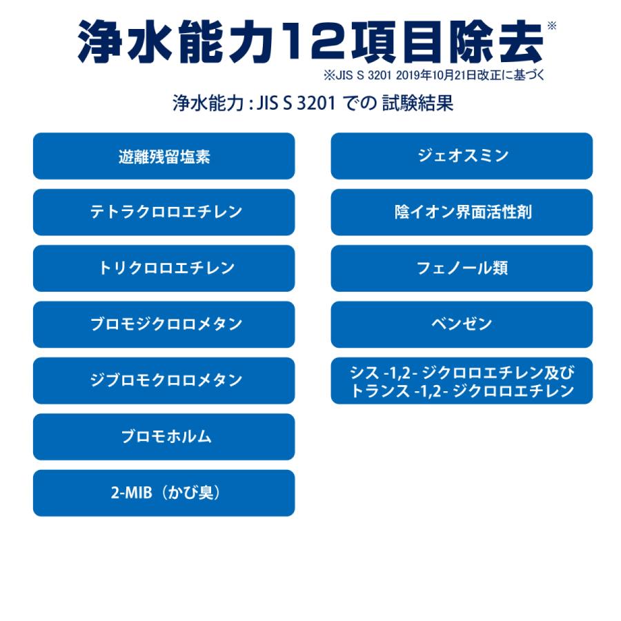 公式 浄水器のブリタ カラフェ型浄水器 ホワイトグラファイト 浄水部 