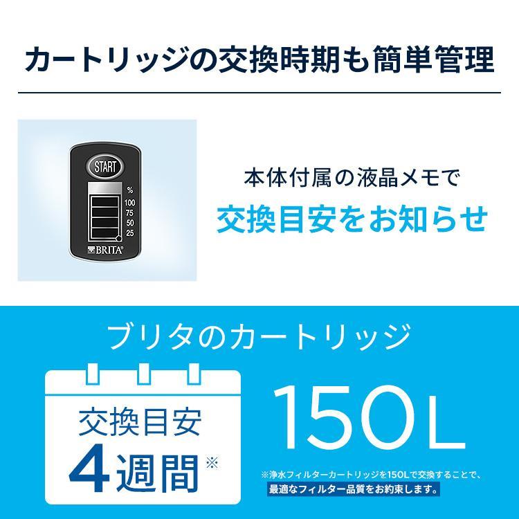 Filterelated PMB & GAC ROフィルターカートリッジ (2個パック) – 3/4段階の水槽、リーフタンク、水耕栽 リオプラス 底面フィルター：Rioシリーズ ～神畑養魚株式会社～