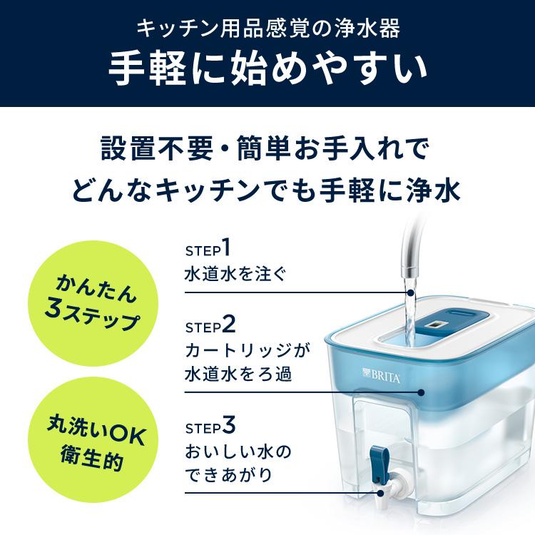 BRITA（ブリタ） 浄水器 公式 フロー カートリッジ1個付 ろ過水容量