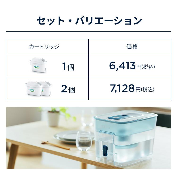 BRITA（ブリタ） 浄水器 公式 フロー カートリッジ1個付 ろ過水容量