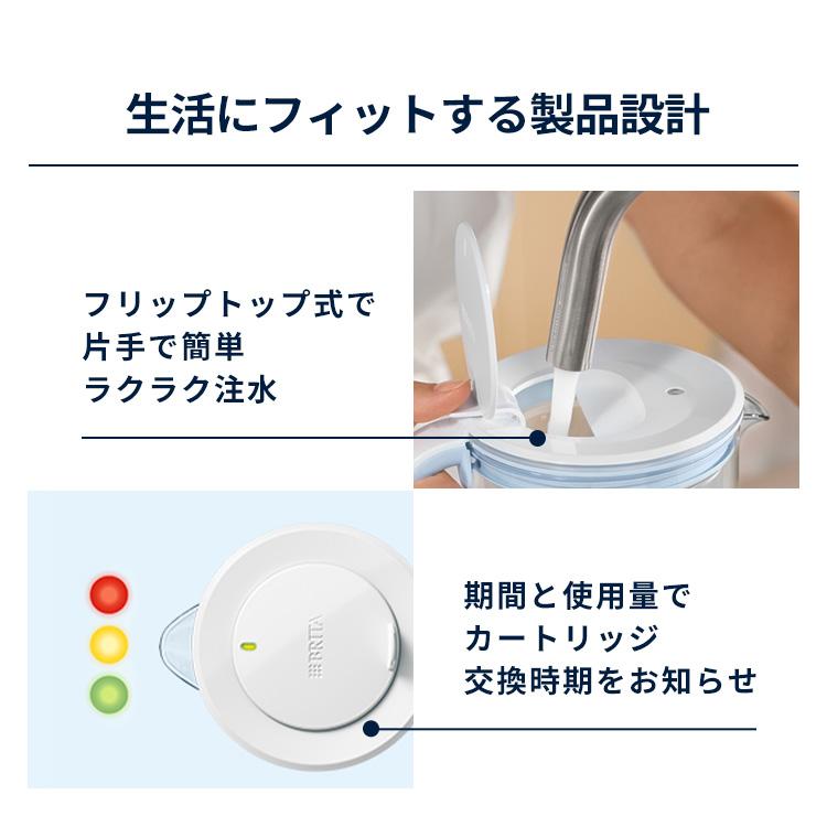 BRITA（ブリタ） 浄水器 公式 ポット型浄水器 グラスジャグ ライト