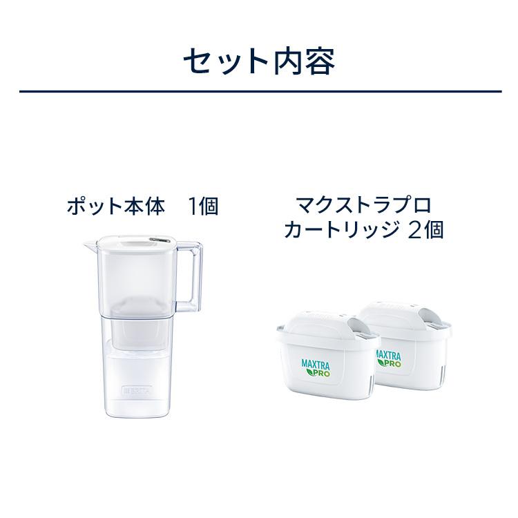 BRITA（ブリタ） 浄水器 公式 ギフト ポット型浄水器 リクエリ