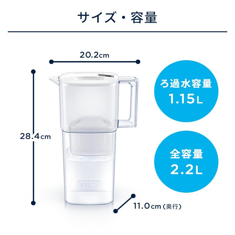 BRITA（ブリタ） 浄水器 公式 ポット型浄水器 リクエリ カートリッジ2
