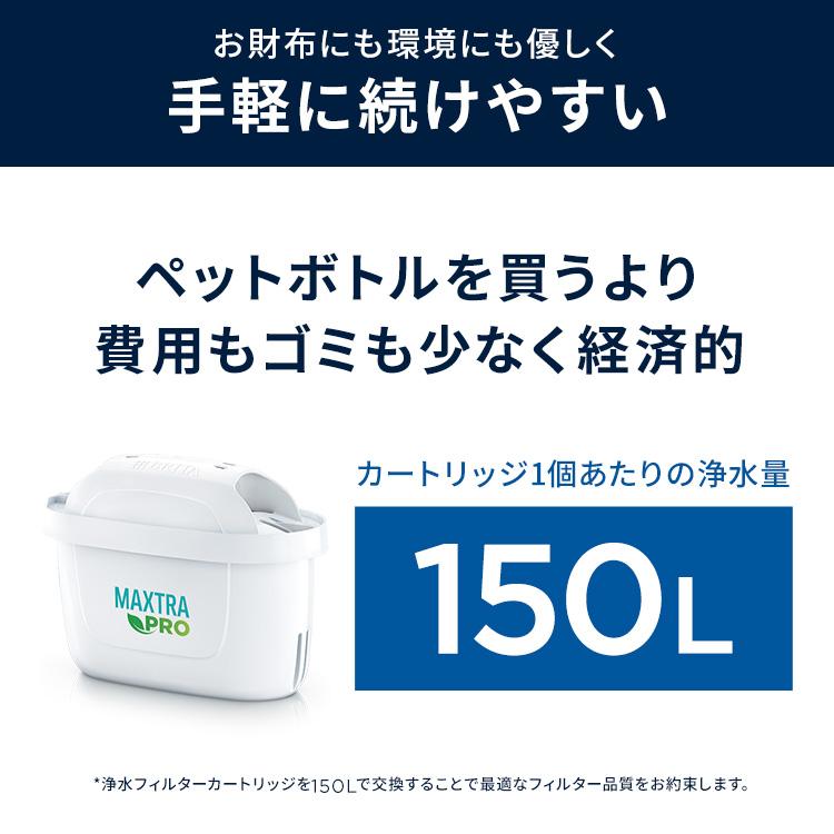BRITA（ブリタ） ＼ ポイント10% 7/31-8/2 23:59まで ／ 浄水器 公式