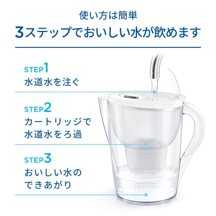 BRITA（ブリタ） 【10%OFFクーポン利用で5,832円！お得な福袋】 ポット