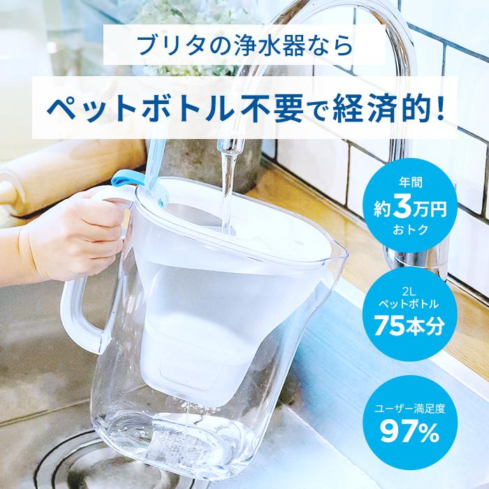 BRITA（ブリタ） 【10%OFFクーポン利用で5,832円！お得な福袋】 ポット