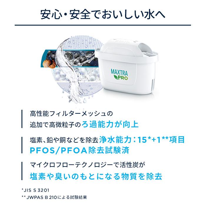 BRITA MAXTRA PRO 浄水器カートリッジ 3個入り3箱新品 BRITA（ブリタ） 公式 カートリッジ 3個セット 浄水器 マクストラプロ