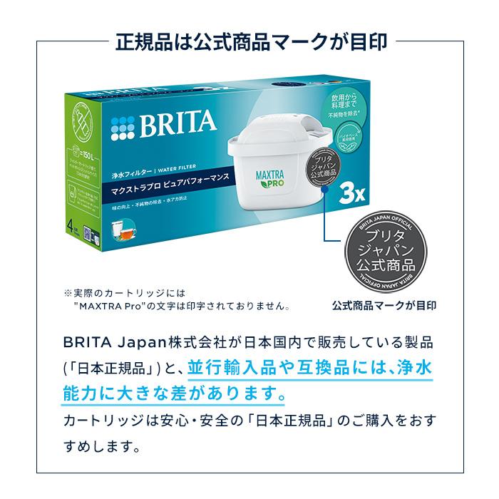 BRITA（ブリタ） 公式 カートリッジ 3個セット 浄水器 マクストラプロ