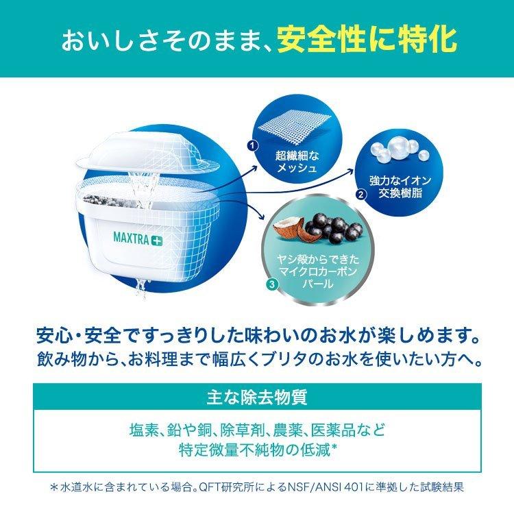 訳アリ 公式 浄水器のブリタ 交換用カートリッジ マクストラプラスピュアパフォーマンス 3個セット ブリタカートリッジ :maxtraplus-3 -w-p:浄水器のブリタ公式 Yahoo!店 - 通販 - Yahoo!ショッピング 訳アリ 公式 浄水器のブリタ 交換用カートリッジ マクストラプラスピュアパフォーマンス 3個セット ブリタカートリッジ :maxtraplus-3 -w-p:浄水器のブリタ公式 Yahoo!店 - 通販 - Yahoo!ショッピング