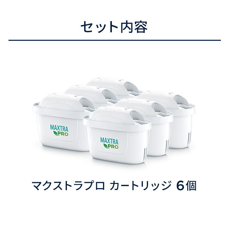 BRITA（ブリタ） 公式 カートリッジ 6個セット 浄水器 マクストラプロ