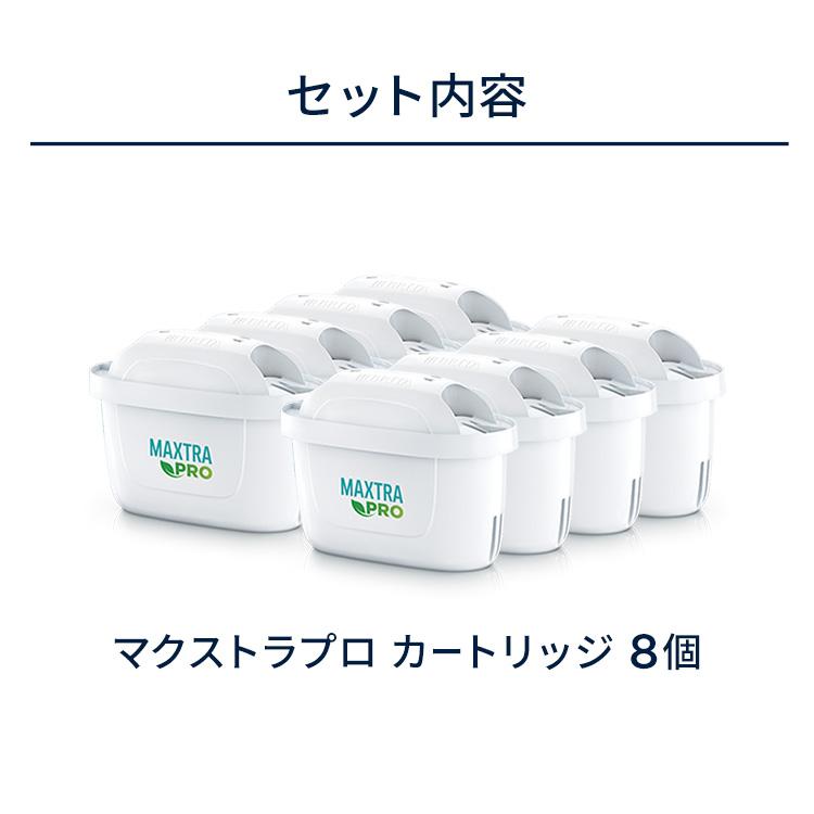 BRITA（ブリタ） 公式 カートリッジ 8個セット 訳アリ 浄水器