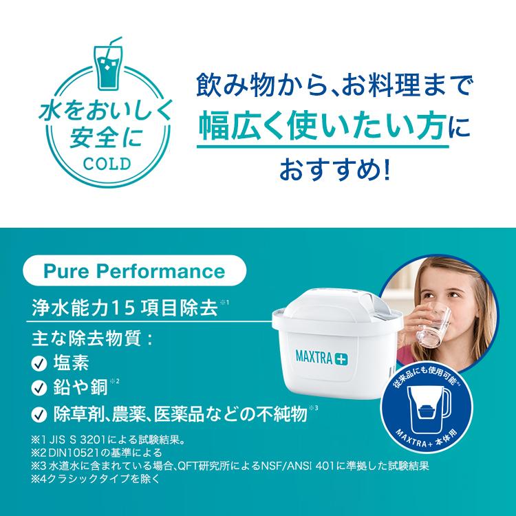 2周年記念イベントが 訳アリ 公式 浄水器のブリタ 交換用カートリッジ