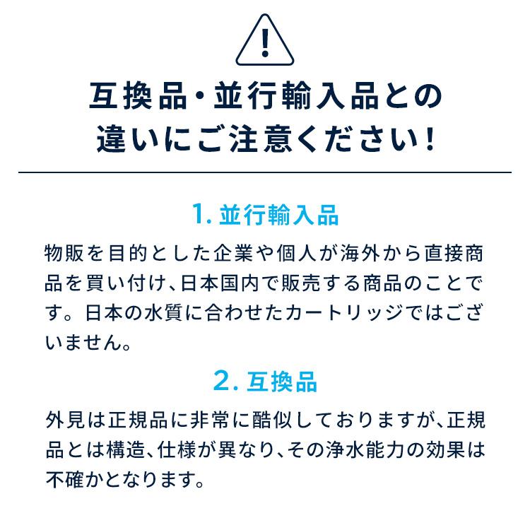 BRITA（ブリタ） 公式 カートリッジ 8個セット 訳アリ 浄水器