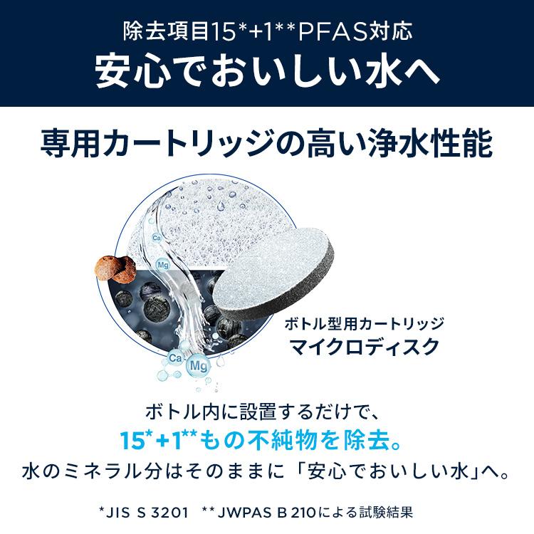 BRITA（ブリタ） 公式 カートリッジ 6個セット 浄水器 マイクロ