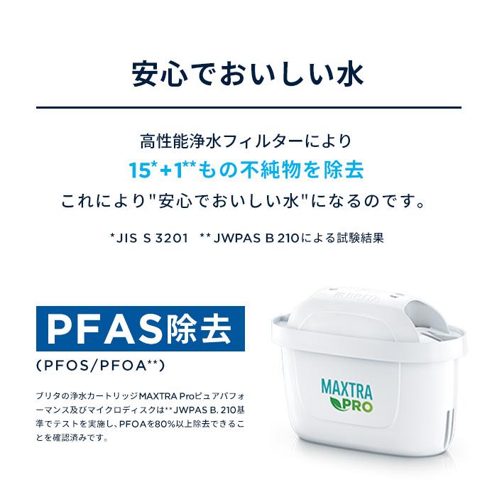 BRITA（ブリタ） 【健康習慣セット】 ポット型浄水器 リクエリ ろ過水