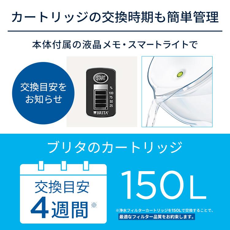BRITA（ブリタ） 浄水器 公式 ポット型浄水器 リクエリ カートリッジ3