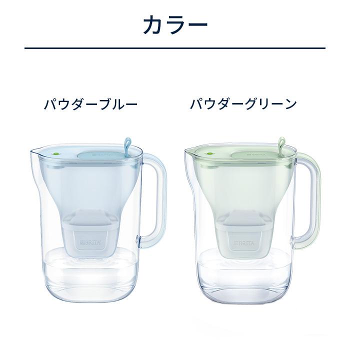 [新品、未開封]BRITA ポット型浄水器 1L フィルター8個付き BRITA ブリタ ポット型浄水器 アル―ナXL マクストラプロ