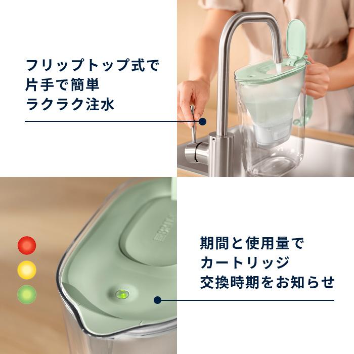 BRITA（ブリタ） 浄水器 公式 ポット型浄水器 スタイル エコ