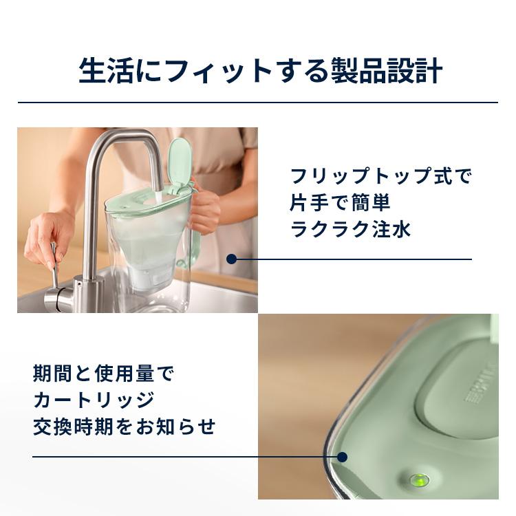 BRITA（ブリタ） 浄水器 公式 ポット型浄水器 スタイル エコ