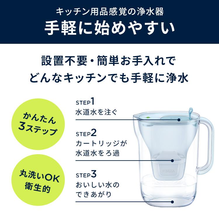 BRITA（ブリタ） 浄水器 公式 ポット型浄水器 スタイル エコ