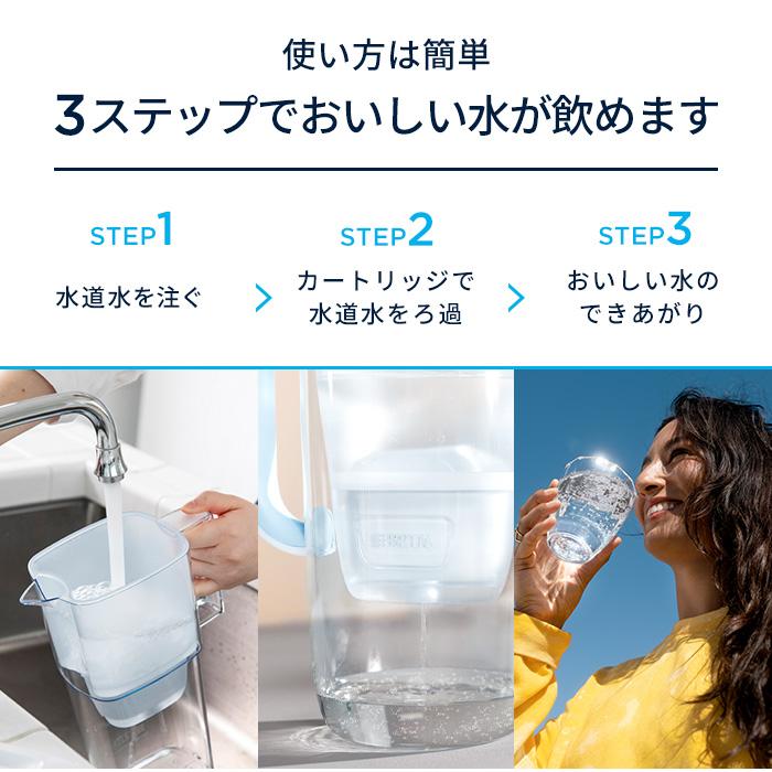 BRITA（ブリタ） 浄水器 公式 ギフト ポット型浄水器 スタイル