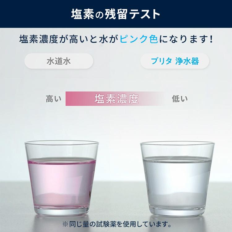 BRITA（ブリタ） 浄水器 公式 ギフト ポット型浄水器 スタイル