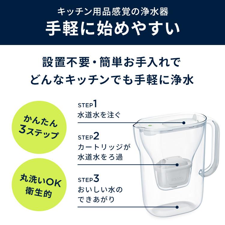 BRITA（ブリタ） 浄水器 公式 ポット型浄水器 スタイルエッセンシャル