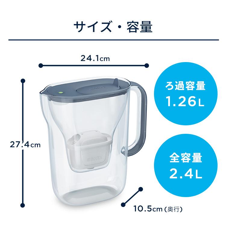 BRITA（ブリタ） ＼ ポイント10% 7/10-7/12 25:59まで ／ 浄水器 公式