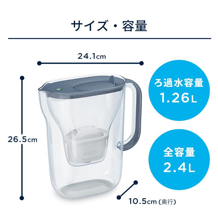 BRITA（ブリタ） 浄水器 公式 ポット型浄水器 スタイルエッセンシャル